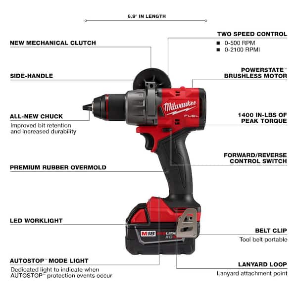 M18 FUEL 18-Volt Lithium Ion Brushless Cordless Combo Kit 6-Tool with 1/2 in. High Torque Impact Wrench and Band Saw