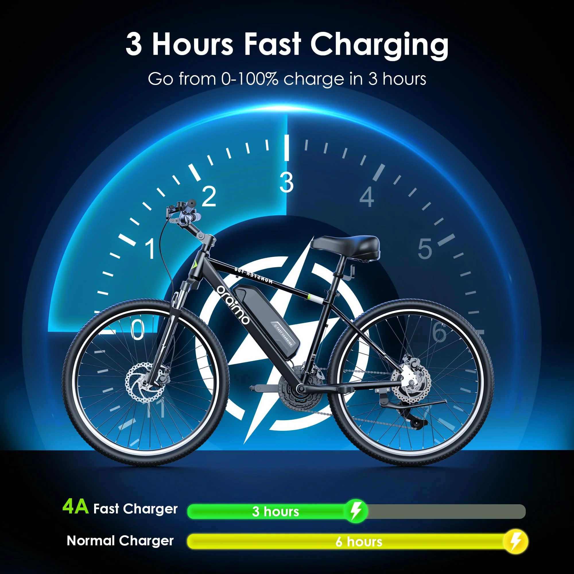 Oraimo Electric Bike for Adults with 350W BAFANG Motor