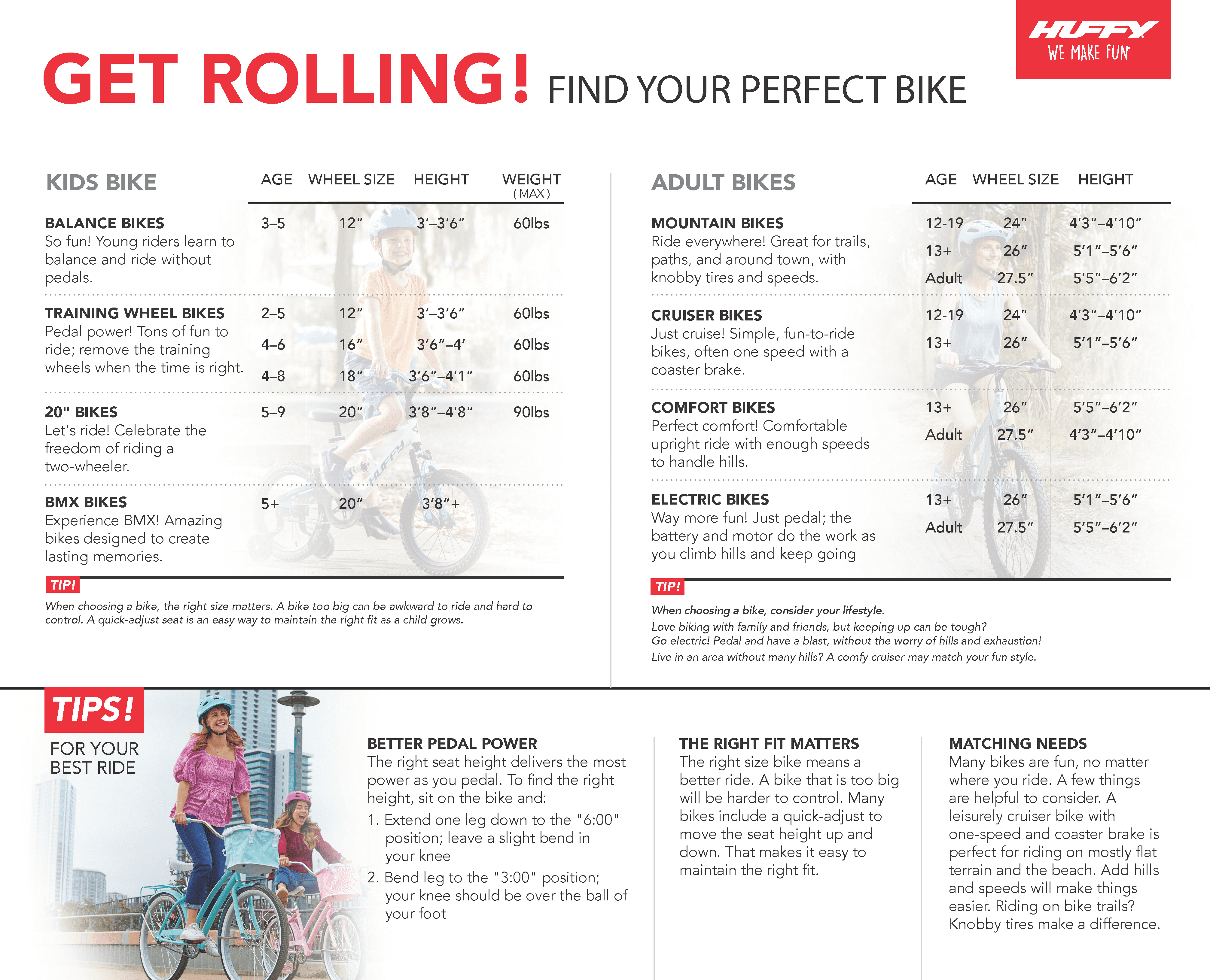 Princess Girls' 16 Sidewalk Bike with Training-Wheels by Huffy . Pink